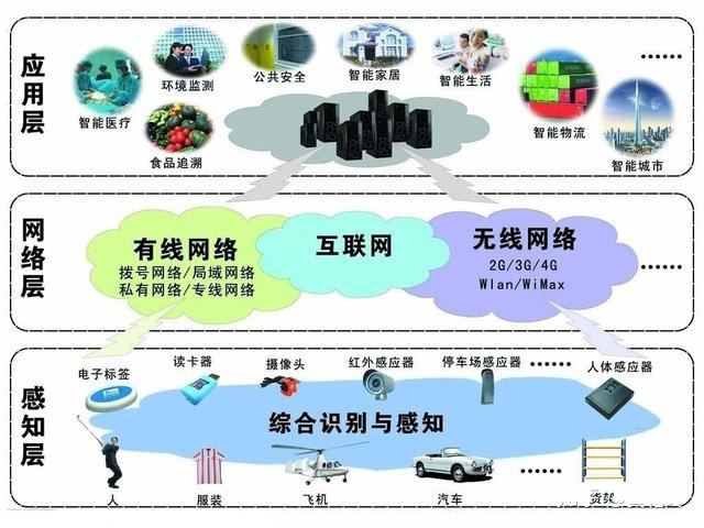 電子線路設(shè)計(jì),電子產(chǎn)品定制開(kāi)發(fā),電子電器控制板開(kāi)發(fā),電子產(chǎn)品PCBA控制板加工,PCBA方案定制開(kāi)發(fā),主板定制開(kāi)發(fā),終端機(jī)控制板,快遞柜鎖控板,直流電器驅(qū)動(dòng)板,藍(lán)牙模塊開(kāi)發(fā),雙目攝像頭方案定制開(kāi)發(fā),單目攝像頭,熱敏打印機(jī)PCBA方案,打印機(jī)控制板,微型顯示模組,微型顯示器,醫(yī)療設(shè)備微型顯示模組,便攜式夜視儀微型顯示模組,激光瞄準(zhǔn)器微型顯示模組,紅外熱成像儀微型顯示模組,頭盔微型取景顯示器,單目取景器,攝像頭PCBA方案,便攜式熱敏打印機(jī),嵌入式熱敏打印機(jī),面板式熱敏打印機(jī),臺(tái)式熱敏打印機(jī),半成品PCBA控制板方案, PCBA控制板加工,LED指示燈控制板開(kāi)發(fā),熱敏打印機(jī)控制板,方案定制開(kāi)發(fā),快遞柜控制板,售貨柜鎖控板,VR/AR夜視儀,單目/雙目微型顯示模組方案定制開(kāi)發(fā),兒童玩具驅(qū)動(dòng)板,汽車(chē)電子控制術(shù),教學(xué)用品PCBA電路板,醫(yī)療保健驅(qū)動(dòng)板,成人用品驅(qū)動(dòng)控制板,按摩器械驅(qū)動(dòng)PCBA板,安防通信電子設(shè)計(jì),智能音箱主板,智能家居控制器,小家電電路板,消費(fèi)禮品控制板,家電產(chǎn)品PCBA控制板,智能垃圾桶PCBA控制板,美容小產(chǎn)品PCBA控制板,門(mén)禁考勤PCBA控制板,通道閘機(jī)PCBA控制板,工業(yè)控制PCBA控制板,儀表儀器PCBA控制板,智能物聯(lián)PCBA控制板, 太陽(yáng)能水泵控制器電路板 ,電磁閥取暖器控制板,PCBA電動(dòng)牙刷方案開(kāi)發(fā),美容儀PCBA線路板,電瓶隔離器線路板,繼電器控制板,人體感應(yīng)控制板,手持風(fēng)扇pcba方案,小風(fēng)扇主板,充電器電路板,工控電子,汽車(chē)電子,醫(yī)療電子,安防電子,消費(fèi)電子,通訊電子,加濕器家用空氣凈化香薰噴霧PCBA控制板,手機(jī)消毒盒PCBA電路板 ,風(fēng)扇掛脖風(fēng)扇PCBA控制板 ,4G物聯(lián)網(wǎng)控制板,串口繼電器IO控制模塊板,網(wǎng)絡(luò)wifi 遠(yuǎn)程控制模塊,智能控制繼電器,智能農(nóng)業(yè)控制模塊,工業(yè)I/O控制模塊,網(wǎng)絡(luò)繼電器控制板,RS485 232串口控制通訊,智能溫控電熱水壺控制板,兒童電動(dòng)玩具車(chē)滑板車(chē)控制器電路板,電動(dòng)車(chē)汽車(chē)LED燈板閱讀燈霧燈轉(zhuǎn)向燈燈板開(kāi)發(fā)設(shè) ,PCBA主板,自動(dòng)感應(yīng)皂液泡泡洗手機(jī)PCBA主板電路板,多功能頸椎按摩儀器,脫毛儀PCBA板主板電路板,智能寵物喂食器控制板, 溫控主板PCBA溫控主板方案,電動(dòng)工具控制板,娃娃機(jī)游戲主板方案,滅蚊燈主板方案,LCD屏控制板,吸黑頭儀控制板設(shè)計(jì),小家電顯示屏,工業(yè)控制PCBA方案
