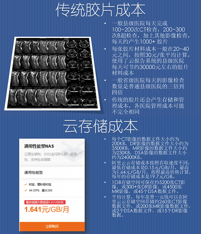 醫(yī)院放射透視檢測(cè)報(bào)告電子膠片檢查報(bào)告云管理系統(tǒng)軟件開(kāi)發(fā)APP小程序定制 醫(yī)院放射透視檢測(cè)報(bào)告電子膠片檢查報(bào)告云管理系統(tǒng)軟件開(kāi)發(fā)APP小程序定制