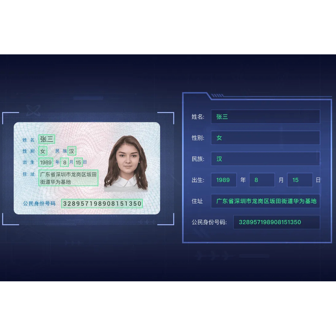 身份證信息OCR識別技術SDK算法單機離線不限數量時間永久使用安卓LIUNX系統(tǒng)